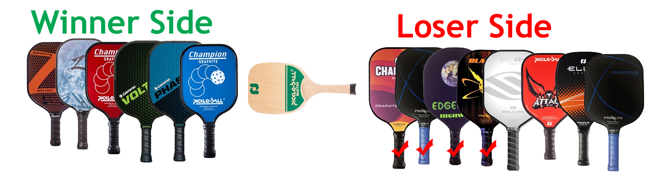 Winners and Loosers Reversed